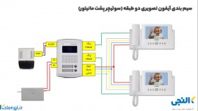 سیم بندی آیفون تصویری دو طبقه