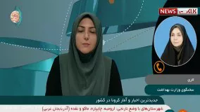 آخرین آمار کرونا در ایران ۲۹ اسفند ۹۹: فوت ۶۸ نفر در شبانه روز گذشته