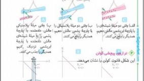 کتاب فرمول های فیزیک جامع کنکور تجربی