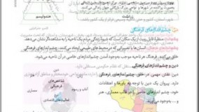 کتاب جغرافیا کنکور مینی میکرو طلایی گاج