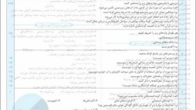 کتاب انسان و محیط زیست یازدهم شب امتحان خیلی سبز