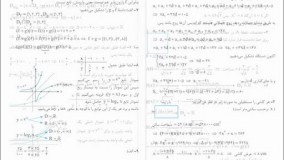 کتاب حسابان یازدهم ریاضی شب امتحان خیلی سبز