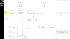 جلسه 11 دوره PFD PID  مدرک BFD Mohammad Behzadi محمد بهزادی