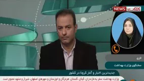 آخرین آمار کرونا در ایران، ۱۴ اسفند ۹۹: فوت ۷۸ نفر در شبانه روز گذشته