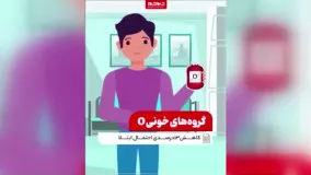 چه کسانی کمتر کرونا می‌گیرند ؟