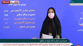 آخرین آمار کرونا در ایران، ۱۸ اسفند ۹۹: فوت ۹۹ نفر در شبانه روز گذشته
