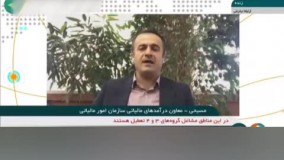 مالیات ارزش افزوده