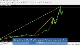 تحلیل بیت کوین_کلاس آموزش بورس حضوری و آنلاین_کلاس آموزش بورس در شیراز_ارز دیجیتال