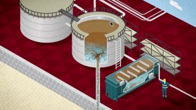 شرکت اب تصفیه کن صنعتی