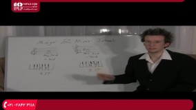 تئوری در موسیقی - فواصل متوسط