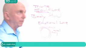 آموزش زناشویی - چگونه میتوانم عشق به همسر خود را دوباره به دست آورم؟