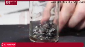 آموزش تراریوم - قراردادن تراریوم در تراریوم