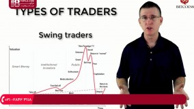 آموزش استخراج بیت کوین | معاملات بیت کوین برای مبتدیان