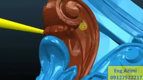 پکیج آموزشی استراتژی سورفیس (Projection Surface) مهندس عظیمی
