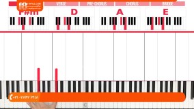 آموزش پیانو - راحت پیانو یاد بگیریم