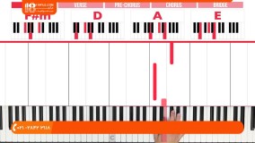 آموزش پیانو - راحت پیانو یاد بگیریم