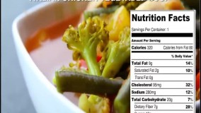 دستورالعمل شام با پروتئین بالا برای کاهش وزن