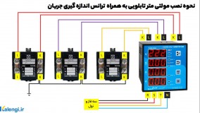نحوه نصب آمپر متر تابلویی