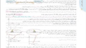 کتاب آموزش شگفت انگیز فیزیک تجربی دوازدهم خیلی سبز