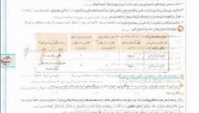 کتاب تست زیست شناسی دوازدهم خیلی سبز