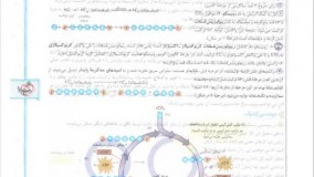 کتاب تست زیست دوازدهم خیلی سبز