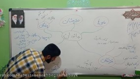 علوم سوم درس 13 قسمت دوم علمی نژاد