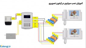 نصب سویچر آیفون تصویری