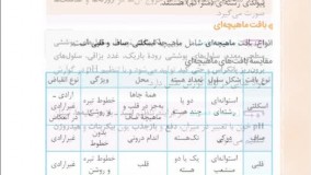 کتاب جی بی زیست دهم خیلی سبز