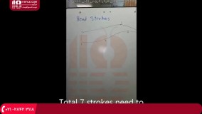 آموزش تتوی صورت - میکروبلیدینگ خطوط سر