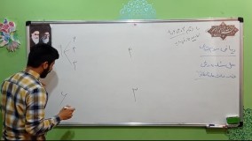 ریاضی سوم درس 8 حل مسئله راهبرد حذف حالت های نامطلوب علمی نژاد