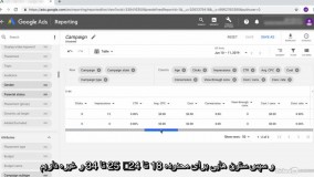 آموزش گوگل ادوردز- ساخت گزارش برای کمپین های اجرایی