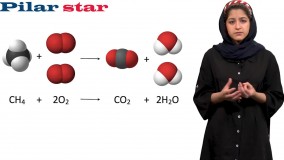 آشنایی با تاریخچه علم شیمی (از کیمیا تا شیمی نوین ) | پیلار استار