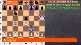 آموزش شطرنج - کیش و مات در چهار حرکت