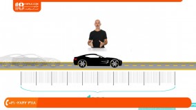 آموزش عکاسی - تکنیک سرعت شاتر و تاثیرات آن