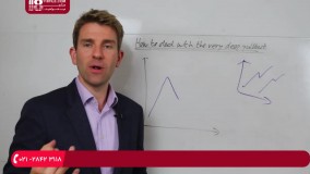 آموزش تحلیل تکنیکال - نحوه مقابله با پول بک عمیق