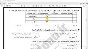 تحلیل آماری، آنالیز مالی کامفار، مشاوره آموزشی و خدمات پژوهشی دکتر شهنوازی