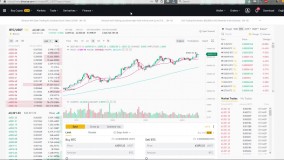 تفاوت نوبیتکس با بایننس