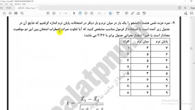 تحلیل آماری، آنالیز مالی کامفار، مشاوره آموزشی و خدمات پژوهشی دکتر شهنوازی