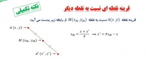 تدریس صفحه 7 تا 9 کتاب درسی ریاضی 2 (پایه یازدهم) علوم تجربی  - هندسه تحلیلی