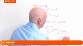 آموزش زناشویی - چگونه میتوانم عشق به همسر خود را دوباره به دست آورم؟