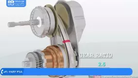 آموزش تعمیر گیربکس اتومات | گیربکس اتوماتیک cvt چه نوع گیربکسی است؟