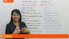 آموزش زبان انگلیسی در منزل - تبریک سال نو