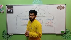 آداب معاشرت ترم دوم جلسه نهم میهمانی رفتن علمی نژاد