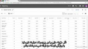 آموزش گوگل ادوردز- گزارش های تبدیلات، مکان ها و تحقیق کلمات کلیدی