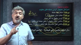 نمونه تدریس استاد ترکمندی