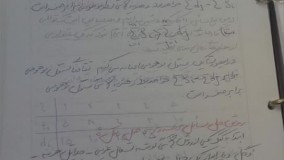 جزوه برنامه ریزی تولید