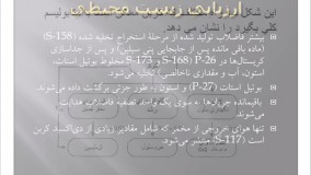 جزوه بیوشیمی
