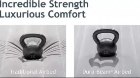 تخت بادی طبی اینتکس