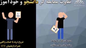 چگونه به یک معامله گر حرفه ای در بورس تبدیل شویم؟ | موسسه کارآفرین آوای مشاهیر