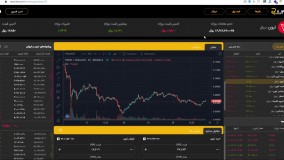 تفاوت نوبیتکس با رمزینکس